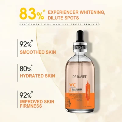Dr Rashel Niacinamide Serum